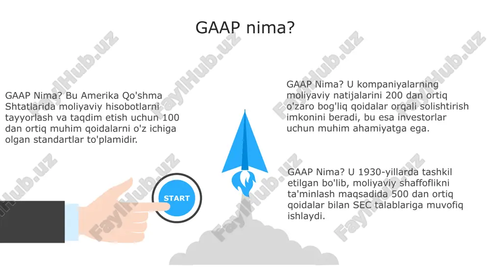 gaap essentials - Page 3