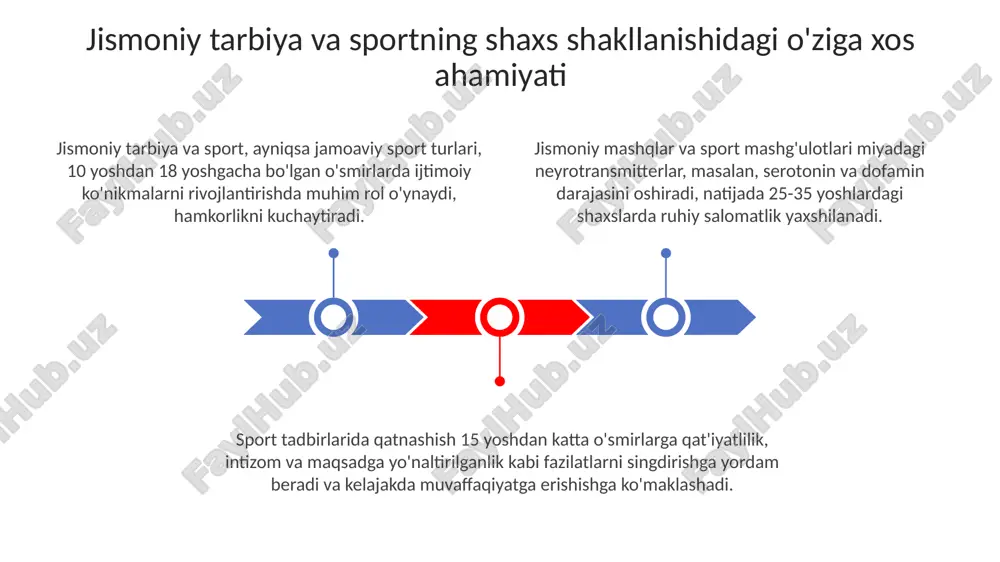 jismoniy tarbiya va sport - Page 3