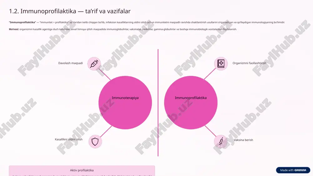 aqlangan difteriya anatoksin, tetanus anatoksin rekombinant genetik injeneriyada ishlab chiqilgan antigenlari ekspressiya qilingan gepatit b vaksinasi, hpv vaksinalari virus vektorli boshqa virus vektori ichiga antigen genini joylashtirib, organizmga yuboriladi adenovirus vektori orqali sars‑cov‑2 antigeni mrna vaksinalar organizmga antigen oqsil kodlovchi mrnk yuboriladi, hujayra ichida antigen sintezi ro‘y beradi covid‑19ga qarshi mrna vaksinalari vlp antigenik struktura hosil qiladigan, lekin virus genomiga ega bo‘lmagan zararsiz partikullar hpv vlp vaksinalari 5 2.3. vaksinalarning samaradorligi va cheklovlari live attenuated vaksinalar juda immunogen, odatda bir yoki ikki doza bilan yaxshi himoya hosil qiladi, lekin immunosupressiya ostidagi bemorlarda xavf tug‘dirishi mumkin. inaktivlangan va subunit vaksinlar xavfsizroqdir, lekin adjuvantsiz ularning immunogenligi zaif bo‘lishi mumkin — adjuvantslar (masalan, aluminium birikmalari) bilan qo‘shimcha immunostimulyatsiya beriladi. konjuge vaksinlar asosan bolalar va immun tizimi hali rivojlanayotgan holatlar uchun juda muhimdir. rekombinant, vektorli va mrna vaksinlar yuqori texnologiyaga ega bo‘lib, yangi viruslar (masalan, covid‑19)ga moslashtiriladi. ba’zan antigenik drift yoki shift (masalan gripp …