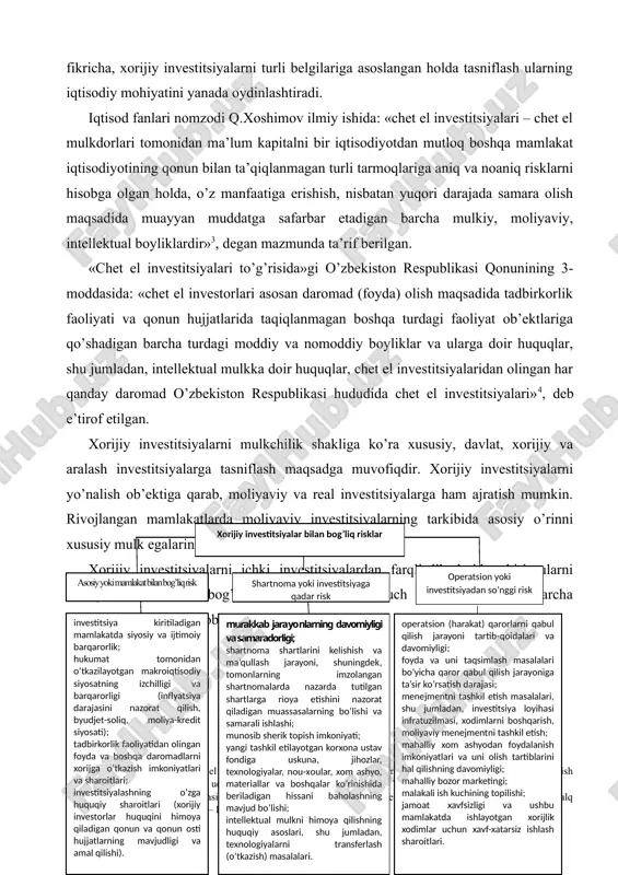 i yo’nalish ob’ektiga qarab, moliyaviy va real investitsiyalarga ham ajratish mumkin. rivojlangan mamlakatlarda moliyaviy investitsiyalarning tarkibida asosiy o’rinni xususiy mulk egalarining investitsiyalari tashkil etadi. xorijiy investitsiyalarni ichki investitsiyalardan farqli jihatlaridan biri, ularni amalga oshirish bilan bog’liq bo’lgan qo’shimcha uch guruhga ajratilgan barcha risklarning oldindan hisoblab chiqilishidadir (1-rasm). 1-rasm. xorijiy investitsiyalar bilan bog’liq risklar xorijiy investitsiyalarning iqtisodiy mohiyatini anglashda uning xususiyatlarini bilish muhim ahamiyatga ega. xorijiy investitsiyalarning quyidagi xususiyatlarini ta’kidlash mumkin: – xorijiy investitsiyalar bir iqtisodiyotdan ikkinchisiga ko’chayotgan kapital; – kapitalni o’zga mamlakatga qulayroq qilib joylashtirish maqsadi; – qo’yilgan sarmoya egasiga qaytib kelgunga qadar nisbatan uzoq muddat davomida yuqori foyda ko’rish; – qo’shimcha risklarga ega bo’lish; – aniq maqsadlarga intilish (yuqori daromad olish, yangi bozorlarni egallash, ishonch qozonish); – o’zga mamlakat qonunchiligidan, imkoniyatlaridan foydalanish asosida vaqtdan unumli foydalangan holda o’z kapitalini o’stirish; – rag’batlantirish tizimi, kafolatlar, imtiyozlar, ishonchli va o’zaro manfaatli munosabatlarning yo’lga qo’yilishini talab etishi; – ishlab chiqarish (xizmat ko’rsatish)ni …