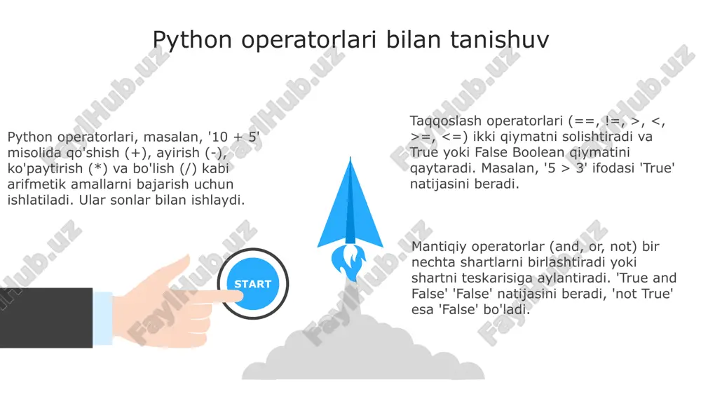 python dasturlar aperotarlar - Page 3