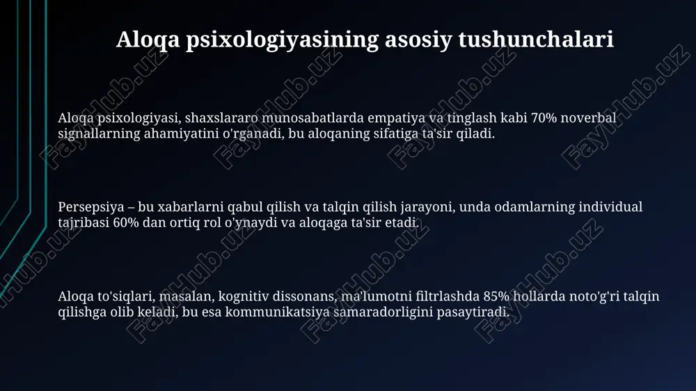 muloqot psixologiyasi - Page 3