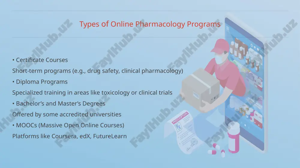 pharmacology programs on the internet - Page 3