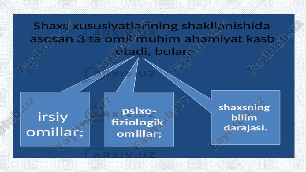 shaxs va uning faoliyati - Page 3