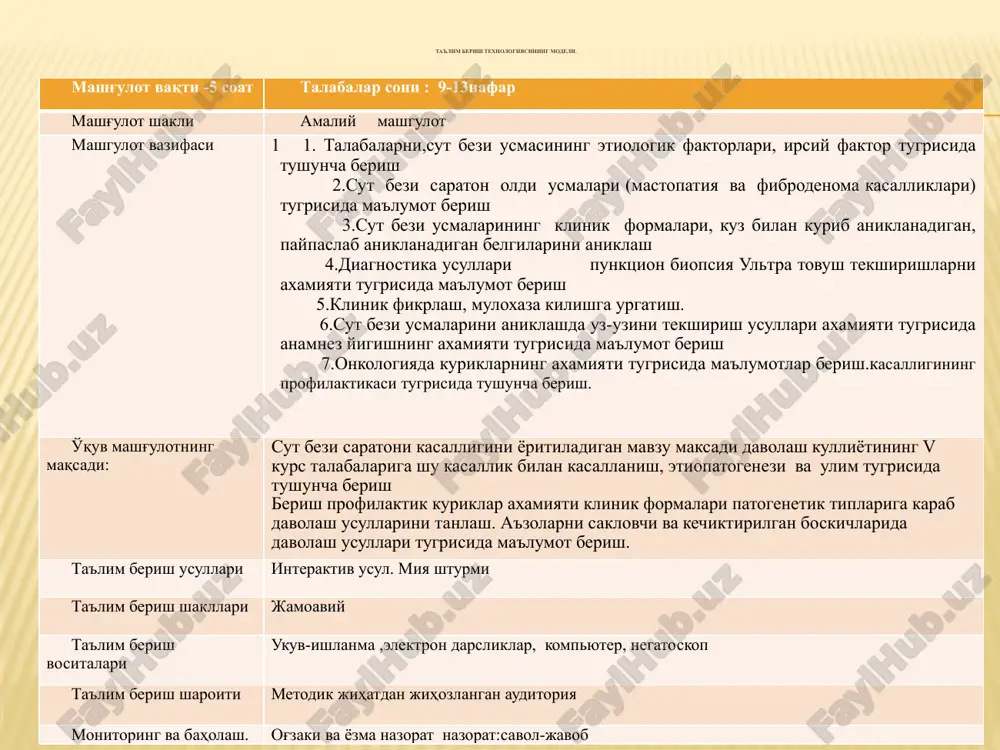 ining yaxshi sifatli o’smalari 3.uyga vazifa beradi.limfomalar. qalqonsimon bez saratoni.teri o’smalari.kasallik va o’lim.klinika.biopsiyaning ahamiyati.tekshirish usullari. gistologik tarkibi va jarayonni bosqichlarga qarab davolash usulini tanlash.statistikasi. patologoanatomik tasnifi,.bosqich bo’yicha tasnifi.klinik ko’rinishi.davolash.operatsiya turlari: tireoidektomiya, gemitireoidektomiya, kengaytirilgan tireoiektomiya, strumektomiya. garmonoterapiya.statistikasi. obligat va fakultativ teri sartoni va bazaliomasini kechishi. teri menalomasi. tekshirish usullari. tinglaydi. yozib oladi. yozib oladi. jami: 5 soat statistik ma'lumotlar eng kup kursatkich 100.000 axoliga: daniya aksh frantsiya,angliya, boltikbuyi mamlakatlarida 55-60% eng kam kursatkich: yaponiya,meksika,markaziy osiyo 9-11% uzbekiston respublikasi buyicha – 6,1-11,2% toshkent shaxri 12,6% buxoro 5,8-7,0% kech kelish sabablari bu kasallikning tugun yoki yara shaklida ogriksiz boshlanishi usmaning sekin asta rivojlanishi bemorlarning uzlari xar xil dari-darmonlar, malxamlar bilan davolanishlari bu kasallikning kech metastaz berganligi axoli orasida tibbiy madaniyatning etarlicha bulmasligi tibbiyotdan xabardor bulmagan kishilarning notugri maslaxat berishi usma kasaligi tugrisida axoliga tugri tushuncha bulmasligi va shu sababli axoli orasida kurkishning bulishi umumiy davolash muassalari xodimlari tomonidan profilaktik kuriklarning utkazilaslik sabablari: kimlarda …