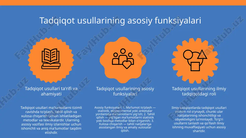 a yordam beradi. qo‘llaniladigan vositalar o‘quv jarayonida kompyuter dasturlari, statistikalar va ma’lumotlarni tahlil qilish vositalari keng qo‘llaniladi. bu usullar tadqiqotda muvaffaqiyatni oshiradi. tadqiqot ko‘nikmalarini baholash baholash mezonlari aniq va muhim, misol uchun tahlil qilish, muammo yechish, ma’lumotlarni to‘g‘ri talqin qilish. natijalarni tahlil qilish orqali o‘quvchilarning kuchli va zaif tomonlarini aniqlash mumkin. kelajakda yangi metodlar va amaliyotlarni joriy etish, maslahatlar va treninglar tashkil etish rivojlanish uchun muhimdir. photo by giulia squillace on unsplash photo by florian olivo on unsplash fan funksiyalarining nazariy tahlili fan funksiyalari ilmiy bilish jarayonida muhim rol o'ynaydi. ular fenomenlarni tushuntirish, izohlash va kelajakdagi holatlarni prognoz qilishda yordam beradi. fan funksiyalari bilishni tashkil etish uchun asosiy vositadir. ular yangi bilimlarni yaratish va tizimlashtirishda muhim ahamiyatga ega, shuningdek, amaliy muammolarni hal qilishda qo'llaniladi. fan funksiyalarining o'zaro bog'liqligi muhim. masalan, tushuntirish funksiyasi bilan birga prognoz qilish funksiyasi ham muhim rol o'ynaydi, ular bir-birini to'ldiradi va mustahkamlash uchun ishlatiladi. fan funksiyalarining …