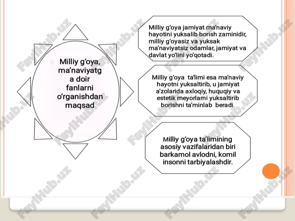 oquv adabiyotlarining ta'limda foydalaniladigan asosiy vositalar - Page 3