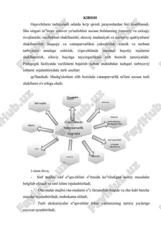 imoiy shaklini taqlid qilishga qaratilgan. bir tomondan, bolaning biologik tabiati butunlay o'yinda namoyon bo'ladi, boshqa tomondan-ijtimoiy moslashishga tayyorlik kuzatiladi. o'yinda kattalar hayotidan xulq-atvor normalari o'qitiladi, qadriyatlar ishlab chiqiladi. tarbiyalash usullarini qo‟llashda "tarbiyaviy muammolarni hal qilish yoki "bolalarning hayotini, faoliyatlarini, munosabatlarini, muloqotini, faoliyatini rag'batlantiruvchi va xulq- atvorni tartibga solishga ko'maklashadigan kattalar va bolalar o'rtasidagi pedagogik jihatdan mos keladigan o'zaro hamkorlikning ijtimoiy usullari etib belgilash mumkin. bolani vatanparvarlik hisi bilan tarbiyalashning individual shakllari orasida mustaqil tadqiqotlar (uy vazifasi) aloxida ajralib turadi. masalan, bolalarga yozuvchilarining vatan tarixidagi jangarilar, ekspluatatorlar, jasoratlii va shon-sharaflar haqidagi asar epizodlarini o'qish qiziqarli hisoblanadi. hissiy tajribalar ham shu singari har qanday aqliy jarayonga ta‟sir ko‟rsatadi va ularning birlashishi uchun asos bo'lib xizmat qilishi mumkin. ichki emotsiyalar aqliy hayotning tizimi hisoblanib faoliyatning eng funktsional psixologik tizimini shakllantirish omilidir. aniq harakatlar bilan belgilanadigan hissiy baholashlar asosida bolalarning shaxsiy sifatida empatiya shakllanib boradi. bolani vatanparvarlik bilan tarbiyalashning individual shakllari asosan oilada amalga …
