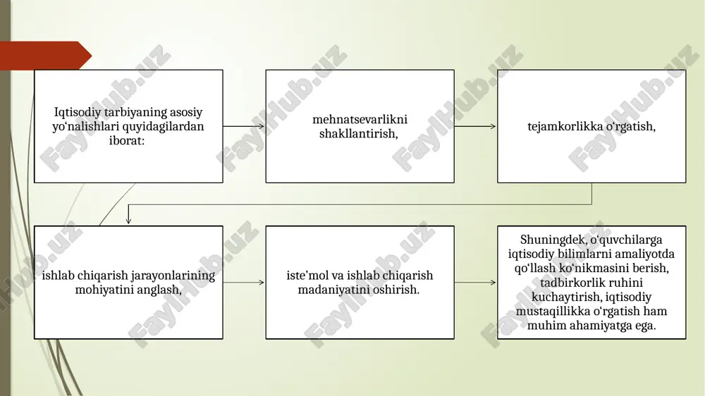 chunki insonni ijtimoiy ong rivojlanishi, inson manfati qilingan ishlab chiqarishdagi yutuqlari, jamiyat rivoji dastlab yevropada edi. ekologiya atamasini 1866 yilda nemis zoolog olimi geksel tomonidan fanga kiritilgan edi. yaqin vaqtlargacha bu atama faqat mutaxassislargagina ma’lum edi. endilikda atrof-muhitga tabiat boyligiga e’tiborsiz bo`lish butun sayyoraga jiddiy zarar yetkazishi mumkinligi aniq bo`lib qoldi. inson bilan tabiat o`rtasidagi munosabatdlar muammolarini yechiqh zarurati tug‘ildi. shu borada ekologik vaziyatni sog‘lomlashtirish asosiy ishlardan biri bo`lib qoldi. o`quvchilarda ekologik madaniyatni tarkib toptirish, bularda tabiat, atrof-muhit bilan qanday munosabatda bo`lishni o`rgatish pedagogika nazariyasi va maktablar amaliyotining eng dolzarb mavzusiga aylandi. chunki insonning onggi oshgan sari progressiv jamiyat ko`rinish bergan sari, insonning yer yuzasidagi roli oshgan sari yer yuzasi uni soni oshgan sari tabiatdan faqat foydalanigina qolmay, undan keyin foydalana borish uchun endi u haqda o`ylash, fikrlash, unga munosabatni to`g‘ri yo`lga qolish kerak bo`lib qoldi. ekologik tarbiya berishga tayyorlashning mazmuni quyidagilarni o`z ichiga oladi:- atrof-muhit va uning shaxs ma’naviy …
