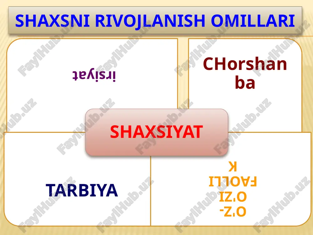 a harom bo‘lishning dahshatli ehtiyojidan yoki ochlikdan o‘lishdan va nihoyat, yomon odam bo‘lib tug‘iladi. qaysi jamiyatda go'daklikdan boshlab, va bu deyarli hammada bor u qanchalik ahmoq bo'lmasin, hali ham mashhur yurakdagi iplar, unga teginish orqali siz unda vijdon va sharaf ovozini uyg'otishingiz, uni jonlantirishingiz mumkin ... " ( n.g. chernishevskiy). h e l o v e k → biologik yuqori nerval faoliyat psyche ijtimoiy tarbiya _ faoliyat shaxsiyat taklif etilgan matnga muvofiq mos yozuvlar signalini (diagramma, chizma) tuzing: “inson hayoti faoliyatsiz mumkin emas. faoliyat jarayonida inson atrofdagi dunyoni bilib oladi. faoliyat inson hayotining moddiy sharoitlarini yaratadi, ularsiz u yashay olmaydi - oziq-ovqat, kiyim-kechak, uy-joy. faoliyat jarayonida ma'naviy mahsulotlar yaratiladi: fan, adabiyot, musiqa, rasm. faoliyat jarayonida inson tevarak-atrofdagi voqelikni o'zgartiradi, o'z mehnati orqali esa atrofdagi dunyoni o'zgartiradi. insonning faoliyati o‘zini, uning irodasi, xarakteri va qobiliyatini shakllantiradi va o‘zgartiradi”. (v.a. krutetskiy ) faoliyat idrok ma'naviyat transformatsiyalar shartlar o'zgarishlar "meni pedagogikada vahshiy deb …