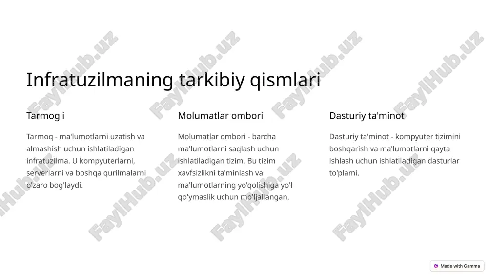 axborot texnologiyalari infratuzilmasi - Page 3