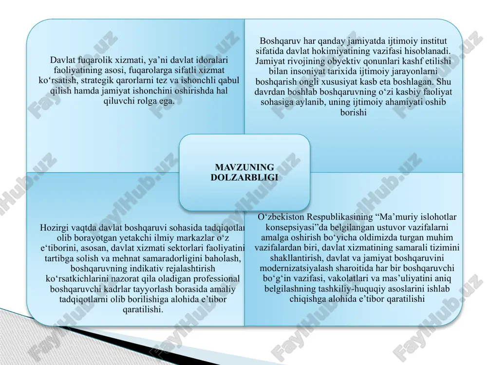 ga kiruvchi xizmatchilarning boshqaruv kompetensiyalarini guruhlarga ajratish (individual, ishbilarmonlik, boshqaruv, liderlik, funksional, umumiy) rahbarlik faoliyati natijalarini baholash mezonlari (boshqaruv kompetensiyalarni shakllanganlik darajasi)ga bog‘liq ekanligi asoslab berilgan. taniqli rus huquqshunosi v.m.manoxinning fikricha: “davlat xizmatining mohiyati, o‘ziga xos xususiyatlarini, davlat xizmatining vazifa va funksiyalarini - davlat xizmati va davlat vazifalari, funksiyalari, davlat faoliyati shakllarining o‘zaro nisbati orqali aniqlash mumkin huquqshunos olim d.n.baxraxning fikricha: “insonlarning, shuningdek, davlat va jamiyatning maqsadga muvofiq faoliyat yo‘nalishlaridan biri-bu xizmatdir siyosiy fanlar doktori, professor f.ravshanov o‘zining “xorijiy mamlakatlarda davlat xizmati tizimlarida rahbar kadrlar tanlash tajribalari” nomli darsligida davlat xizmati tizimi va boshqaruvida ijtimoiy – siyosiy jarayonlar, siyosiy voqeliklarda rahbar, rahbarlik, rahbariyatning roli, spetsifik xususiyat va qonuniyatlari, lavozim kategoriyalari, boshqaruv yo‘nalishlarini tahlil qilish va uni amaliyotga tatbiq etish bilan bog‘liq ilg‘or xorijiy tajribalar umumlashtirilgan taniqli rus huquqshunos olimi m.kozlovning fikricha: «davlat xizmati deganda - davlat organlarida amalga oshiriladigan hamda ishchilarining mehnatidan mazmuni va shakli jihatidan farq qiladigan har qanday …