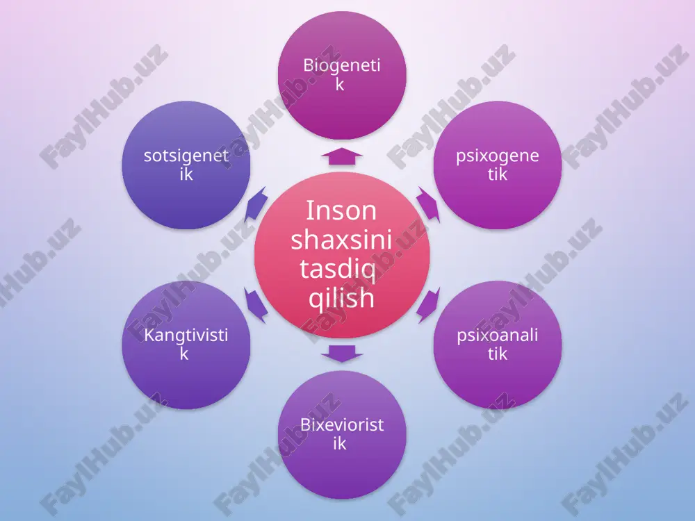 ash e’tiboringiz uchun rahmat!!! image3.png image1.png /docprops/thumbnail.jpeg