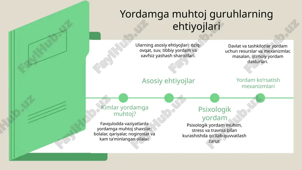 lmashish muhimligi ko'rsatiladi. yordam strategiyalari muvofiq muhitni tahlil qilish, ehtiyojlarni aniqlash, resurslarni taqsimlash, psixologik yordam va madaniy yondashuvlar asosiy elementlardir. bolalar bilan yondashuvlar psixologik ehtiyojlarni tushunish, ishonch hosil qilish, xavfsizlikni ta'minlash va shaxsiy hamda guruh bo'yicha yordam muhimdir. resurslarni taqsimlash resurslardan samarali foydalanish, hamkorlik qilish va cheklangan resurslar sharoitida ustuvorliklarni belgilash muhim vazifa. jamoaviy ish jamoaviy hamkorlik, axborot almashish va muammolarni birgalikda hal qilish yordam strategiyalarining ajralmas qismidir. axborot almashish aloqa, axborot oqimi, raqamli texnologiyalar va ularning yordamdagi roli muhim ahamiyatga ega. xulosa yordamga muhtoj guruhlarning ehtiyojlarini tushunish yordamni samarali qilish uchun muhimdir. bu, shuningdek, bolalar bilan ishlashda xavfsizlik va psixologik holatni anglashni ta'minlaydi. strategiyalar va jarayonlarni to'g'ri tashkil etish yordam ko'rsatishda muhim omillardir. tezkor qarorlar va resurslarni taqsimlash yordamni muvaffaqiyatli amalga oshirishga yordam beradi. xavfsizlikni ta'minlash va psixologik yondashuvlar yordamni yanada samarali qiladi. hamkorlik va tezkorlik muhim omillardar bo'lib, yordam jarayonini muvaffaqiyatli qilishga xizmat qiladi. xulosa foydalanilgan adabiyotlar 1. …