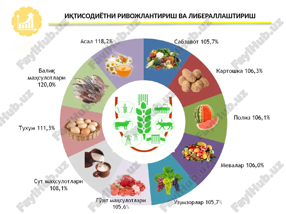 амалга ошириш - ўзбекистоннинг халқаро миқёсдаги ижобий нуфузини кенг тарғиб қилиш бўйича комплекс чора-тадбирларни тайёрлаш, тасдиқлаш ва амалга оширилишини таъминлаш; - қўшни давлатлар билан давлат чегараларини ҳуқуқий расмийлаштириш бўйича музокаралар жараёнини давом эттиришни назарда тутувчи давлат чегараларини делимитация ва демаркация қилиш масалалари бўйича 2017 йилга мўлжалланган тадбирлар режасини ишлаб чиқиш; - халқ дипломатиясини фаоллаштириш, ўзбекистон хорижий мамлакатлар билан дўстлик ва маданий-маърифий алоқалар жамиятлари кенгаши фаолиятини такомиллаштириш. «миллий хавфсизлик» концепцияси ва мудофаа доктринаси “дипломатик хизмат тўғрисида”ги, “халқаро шартномалар тўғрисида”ги, консуллик устави тўғрисида”ги қонунлар ўзбекистоннинг хорижий шериклар билан 2017 йилдаги сиёсий-дипломатик соҳадаги ҳамкорлигини ривожлантиришга доир «йўл харитаси» лойиҳасини ишлаб чиқиш хавфсизлик, миллатлараро тотувлик ва диний бағрикенгликни таъминлаш, вазмин, ўзаро фойдали ва конструктив ташқи сиёсатни амалга ошириш ўзбекистоннинг хорижий шериклар билан 2017 йилдаги савдо-иқтисодий, инвестициявий, технологик ва молиявий-техник ҳамкорлигини тубдан ривожланиши ва кенгайишини таъминлашга доир «йўл харитаси» лойиҳасини ишлаб чиқиб давлат дастурининг барча чора-тадбирларини амалга оширишга 37,7 триллион сўм ва 8,3 миллиард ақш …