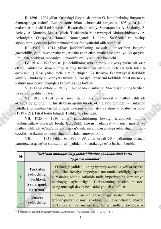 milliy – ozodlik harakatining mafkurasi – turkiston milliy mustaqillik mafkurasi vazifasini bajardi. jadidchilik o‘z tarixida ikki bosqichni o‘tgan. birinchisi – ma’rifatchilik bosqichi va ikkinchisi – siyosiy bosqich. ammo jadidlarinig davlatchilik masalasiga nisbatan qarashlari birinchi davrdanoq shakllangan edi. bu g‘oya va maqsadlar 1917 – 1920 yillarda «turkiston muxtoriyati», buxoro va xorazm xalq respublikalari davrida, qisqa muddatda va qisman bo‘lsada amalga oshirildi. turkistonda jadidchilik harakatini vujudga keltirishda mahmudxo‘ja behbudiy, abduqodir shukuriy (shakuriy), saidahmad siddiqiy – ajziy (samarqand), munavvarqori abdurashidxonov, abdulla avloniy, ubaydulla asadullaxo‘jaev (ubaydulla xo‘jaev), toshpo‘latbek norbo‘tabekov, tavallo (toshkent), fitrat, fayzulla xo‘jaev, usmonxo‘ja po‘latxo‘jaev, abdulvohid burhonov, sadriddin ayniy, abdulqodir muhiddinov (buxoro), obidjon mahmudov, isxoqxon to‘ra ibrat, hamza, cho‘lpon, muqammadsharif so‘fizoda, ashurali zohiriy (farg‘ona vodiysi), polvonniyoz hoji yusupov, bobooxun salimov (xorazm) muhim rol o‘ynadi. ushbu siymolarning sa’y – harakati bilan jadidchilik harakati taraqqiy etdi. jadidchilikning turkistondagi tadrijoti: i. 1885 – 1895 yillar: g. ismoilbekning «tarjumon» gazetasi ta’sirida qo‘qonda yangi – jadid usulidagi maktablar …