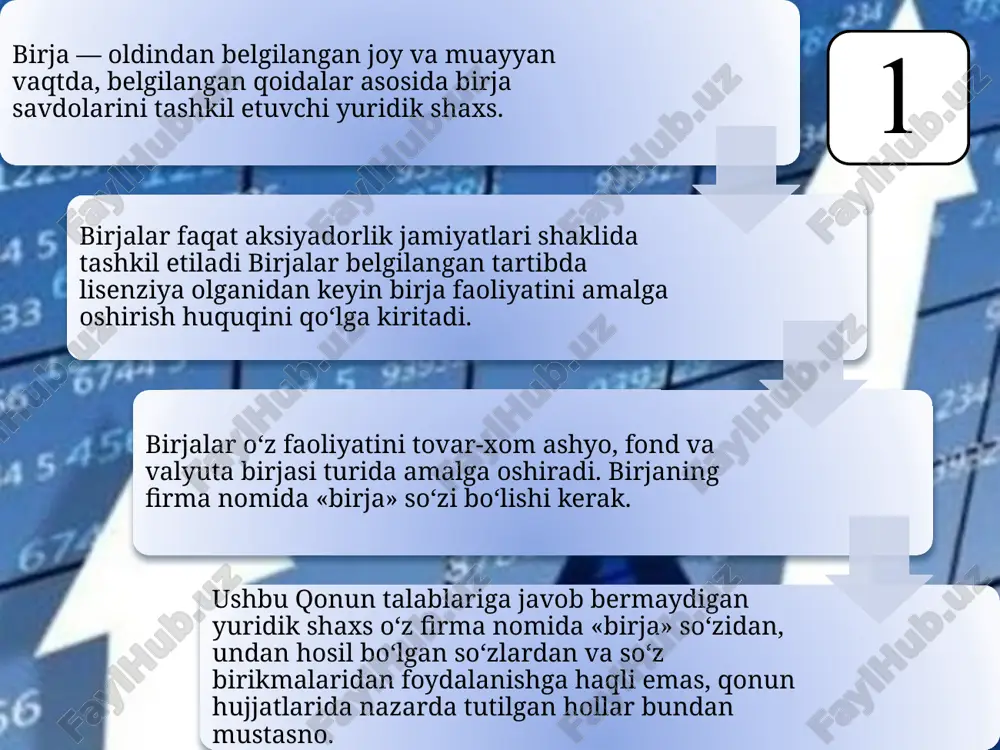 va sifatdagi tovar, shu jumladan hosila moliyaviy vositalar (derivativlar) birja tovaridir. er, yer osti boyliklari, suv, boshqa tabiiy resurslar, madaniy meros va intellektual mulk ob’ektlari, ishlar va xizmatlar, xususiy belgili ashyolar, ko‘chmas mulk, shuningdek qonun hujjatlariga muvofiq fuqarolik muomalasidan chiqarilgan mol-mulk birja tovari bo‘lishi mumkin emas. birja faoliyatining asosiy prinsiplari quyidagilardan iborat: birja savdolarini o‘tkazishning oshkoraligi va ommaviyligi; birja savdolarida narxlar shakllanishining erkinligi; birja bitimlarini tuzishning ixtiyoriyligi; birjaning barcha a’zolari uchun birja savdolarida ishtirok etishda shart-sharoitlarning tengligi; tuzilgan birja bitimlari bajarilishining ta’minlanishi. birja faoliyati birja tovarlari bozorini tashkil etish va tartibga solishga hamda talab va taklif asosida birja tovarlarining narxlarini ushbu bozorda shakllantirishga qaratilgan faoliyatdir. tovar-xom ashyo va fond birjalarining faoliyatini tartibga solish vakolatli organ tomonidan o‘zbekiston respublikasi vazirlar mahkamasi belgilaydigan tartibda amalga oshiriladi. birja savdolari birja tomonidan birja savdosi qoidalariga muvofiq tashkil etiladigan birja tovari savdolaridir. birja savdolari birjada birja a’zolarining barchasiga ushbu savdolarda bir vaqtda ishtirok etish imkoniyati …