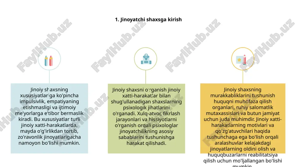 chilarni qisqartirish uchun profil yaratishlari mumkin. ushbu usullar jinoyat sodir bo'lgan joylarni, jabrlanuvchining xususiyatlarini va jinoyatchining xatti-harakatlarini o'rganishni o'z ichiga oladi. har tomonlama tahlil qilish orqali tergovchilar jinoyatchilarning kelajakdagi harakatlari va motivlarini oldindan bilishlari mumkin. psixologik tahlil xulq-atvorni aniqlashda asosiy rol o'ynaydi, chunki u jinoiy xatti-harakatlarning asosiy omillarini aniqlashga yordam beradi. ushbu yondashuv huquqni muhofaza qilish organlariga ishlarni samaraliroq hal qilishda yordam beradi. 7. jinoiy xulq-atvorning kognitiv omillari 1 2 3 jinoiy xulq-atvorga ko'pincha kognitiv omillar ta'sir qiladi, masalan, noto'g'ri fikrlash va qaror qabul qilish qobiliyati. bu omillar shaxslarni jinoiy qilmishlarini oqlashga olib kelishi mumkin. jinoiy xulq-atvor bilan bog'liq kognitiv jarayonlarga impulsivlik, xavf-xatarli xatti-harakatlar va uzoq muddatli oqibatlarni hisobga olmaslik kiradi. bu omillar takroriy jinoiy harakatlarga yordam berishi mumkin. ushbu kognitiv omillarni tushunish jinoyatchilarni reabilitatsiya qilish va takroriy jinoyatlarning oldini olish uchun samarali aralashuv strategiyalarini ishlab chiqishda juda muhimdir. kognitiv buzilishlarni maqsad qilib olgan holda, terapevtlar odamlarga ko'proq ijtimoiy xulq-atvorni …