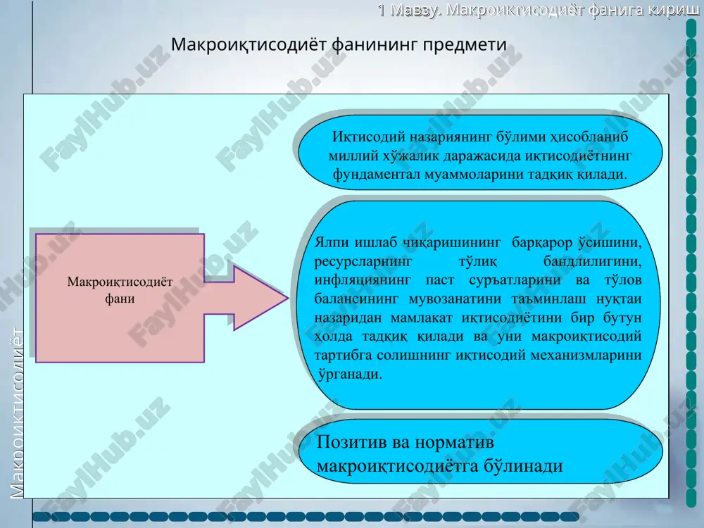 лар фаолиятида ҳам зарур 10 дан * слайд макроиктисодиёт 1 мавзу. макроиктисодиёт фанига кириш 10 дан * слайд макроиқтисодиётнинг асосий масалалари ва таркиби макроиқтисодиётнинг масалалари макроиқтисодиётнинг бўлимлари миллий даромад миқдорини нима белгилаб беради? пул нима ва унинг роли қандай? баҳолар даражаси нима ва унинг динамикасини қайси омиллар белгилаб беради? бандлик даражасини нима белгилаб беради? иқтисодий конъюктура ўзгаришларинни қайси омиллар белгилаб беради? барқарор иқтисодий ўсишнинг шартлари қандай? мамлакатнинг иқтисодий конъюктурасига ташқи дунё қандай таъсир кўрсатади? давлат барқарор иқтисодий ўсишга эришишни қандай таъминлаши мумкин? статик макроиқтисодий мувозанат назарияси пул назарияси инфляция назарияси иш билан бандлилик назарияси. иқтисодий даврлар назарияси иқтисодий ўсиш назарияси тўлов баланси ва валюта курси назарияси давлатнинг барқарорлаштириш сиёсати назарияси макроиктисодиёт 1 мавзу. макроиктисодиёт фанига кириш 10 дан * слайд макроиқтисодиётни ўрганишда қўлланиладиган асосий усуллар илмий абстракция анализ ва синтез оддийдан мураккабга дедукция индукция статистик иқтисодий-математик усуллар, моделлаштириш макроиктисодиёт 1 мавзу. макроиктисодиёт фанига кириш 10 дан * слайд ташқи иқтисодий …