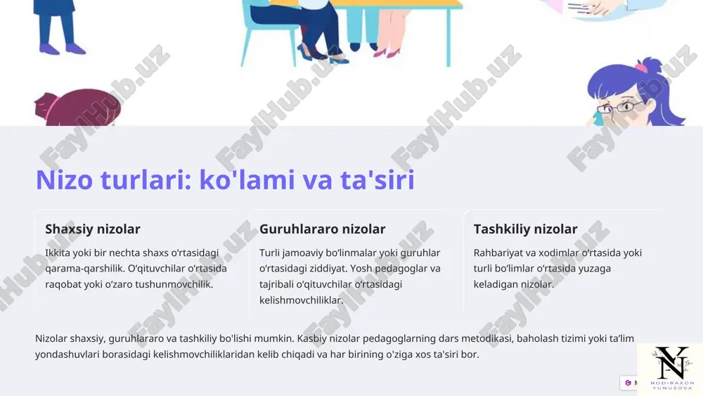 viy hamkorlikni kuchaytirish va o‘qituvchilar uchun qulay muhit yaratish mumkin. rahbariyat va pedagoglarning nizolarni boshqarish ko‘nikmalarini shakllantirishi ta’lim sifati va ish samaradorligiga ijobiy ta’sir qiladi. *