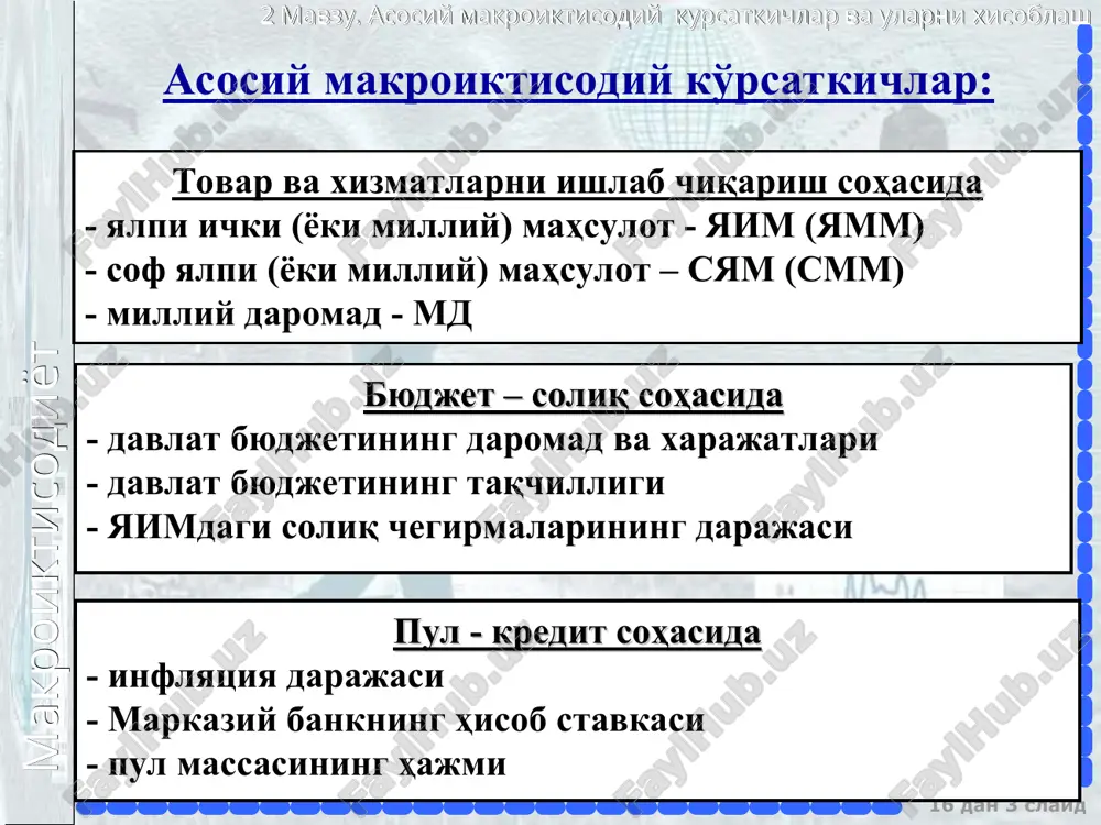 ички маҳсулот; -ялпи миллий даромад; -соф миллий тасарруфдаги даромад; -ялпи миллий жамғарма; -инвестициялар ҳажми; -экспорт ҳажми; -саноат маҳсулоти ҳажми; ҳ.к. аҳоли жон бошига тўғри келадиган: -миллий бойлик; -ялпи ички маҳсулот: -соф ички маҳсулот; -ялпи миллий даромад; -соф миллий тасарруфдаги даромад; -ялпи миллий жамғарма; -инвестициялар ҳажми; -экспорт ҳажми; -яимнинг тармоқ тўзилмаси; -яимнинг материал ва энергия сиғими; -алоҳида товарлар ва хизматларнинг аҳоли жон бошига истеъмоли; -аҳолининг ўртача умри ҳ.к. -иқтисодий ўсиш суръати; -инфляция суръати; -ишсизлик даражаси; -давлат бюджети тақчиллиги; -миллий валютанинг қадрсизланиши (девальвацияси) даражаси; тўлов баланси қолдиғи; олтин-валюта заҳираси динамикаси; -давлат қарзи динамикаси ва ҳ.к. макроиктисодиёт 2 мавзу. асосий макроиктисодий курсаткичлар ва уларни хисоблаш 16 дан * слайд 1995 – 2018 й. ўзбекистонда яимнинг ўсиш суръатлари макроиктисодиёт 2 мавзу. асосий макроиктисодий курсаткичлар ва уларни хисоблаш 16 дан * слайд ялпи ички маҳсулот миллий ҳисоблар тизимидаги асосий макроиқтисодий кўрсаткич маълум муддат (йил) давомида мамлакат резидентлари томонидан янгидан яратилган ( қўшилган) қийматлар йиғиндиси мамлакат …