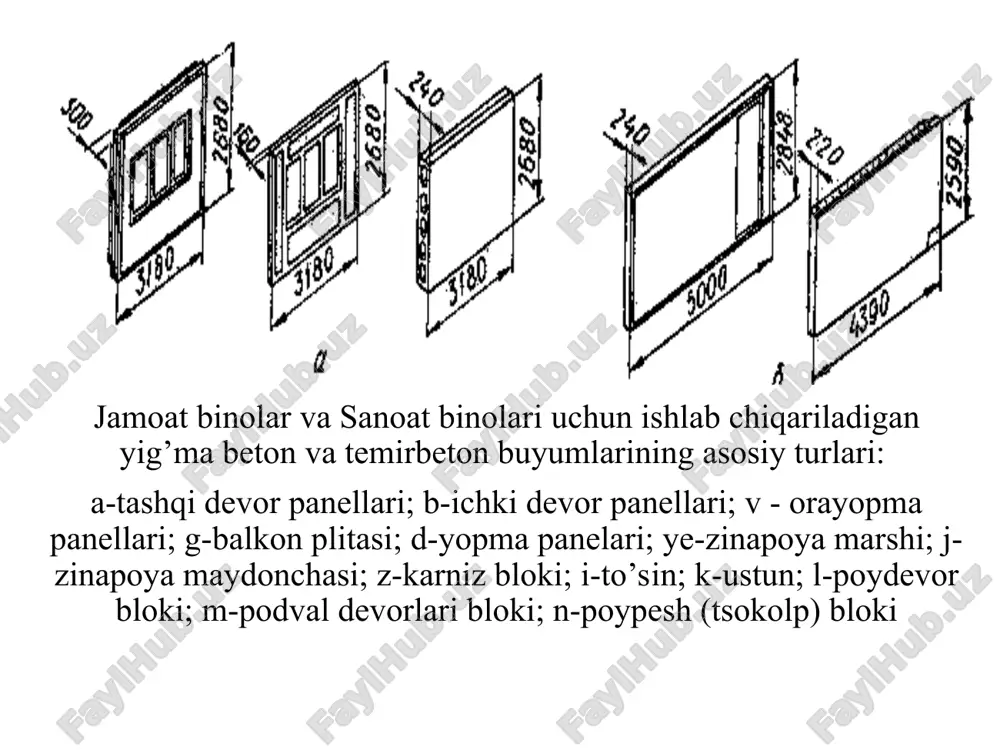 binolar (pavilьon fermalararo qavatli, tekis tomli, texnik yerto’lali va boshqalar)ni qo’llash; – ko’p qavatli, ikki qavatli va tsokol qavatli bir qavatli binolarning qurilishini ko’paytirish; – ko’priksimon kranlarini boshqa samarali turdagi qurilmalar (osma va polda yuradigan kran, elektrokar va boshqalar) bilan almashtirish; – kompleks zavodda tayyorlab keltirilgan qurilish konstruktsiya va detallarini qo’llash; – texnologik asbob uskunalarini bino tashqarisiga yoki ish stoli ostiga joylashtirish (ximiya, neftni qayta ishlash korxonalarida). – tsexlarda ishlayotganlar uchun, yaxshi sanitariy-gigienik va estetik sharoit yaratib, sanoat binolarining arxitekturaviy - badiiy qiyofasi va inetrьerini yaxshilash. sanoat bino va inshootlari belgilagan maqsadi va muhimligi bilan quyidagi asosiy turlarga bo’linadi: – asosiy ishlab chiqarish korxonalari – bu tsexlarda asosiy texnolo-gik jarayonlar joylashtirilib, tayyor yoki yarim tayyor mahsulotlar ishlab chiqiladi (marten, prokat, yig’uv, to’qimachilik, shirishlik va boshqalar); – yordamchi ishlab chiqarish korxonalari – asosiy korxonalar uchun kerak bo’ladigan yordamchi ishlab chiqarish jarayonlari joylashtiriladi (ta’mirlash, asbobsozlik, tara va boshqa tsexlar); – energetik muassasalari …
