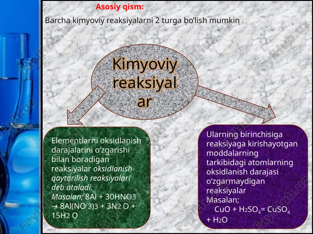 4o2 + h2o fe+2 -1e fe+3 2s-1 -14e- = 2s+6 15 3 1 n+5 + 3e- = n +2 3 15 5 fes2 + 8hno3 = fe(no3)3 + 2h2so4 + 15 no2 + 7 h2o oksidlanish-qaytarilish reaksiyalari ichki molekulyar. molekula tarkibida atomlarni oksidlanish darajalari o’zgaradi, molekulalararo . reaksiya ikkita molekula o’rtasida bo’ladi sinproporsiyalanish moddalar tarkibida har xil oksidlanish darajasiga ega atom reaksiyadan keyin bir xil oksidlanish darajaga ega bo’ladi. disproporsiyalanish. oksidlanish qaytarilish bitta atomda kechadi. 1.molekulalararo oksidlanish-qaytarilish reaksiyalari misollar a.ho2 + oo2 =2 h+ 2o-2 b. so + oo2 = s+4o-22 c. cu + 4hno3 = cu(no3)2 + 2 no2 + h2o 2. ichki molekular oksidlanish –qaytarilish reaksiyalari. 2kclo3 = 2kcl + o2 2kmno4 = k2mno4 + mno2 + o2 3. disproporsiyalanish reaksiyalari 3s + 6 koh = k2s +k2so3 +3h2o 3k2 mno4 + 2h2o = 2kmno4 + mn o4 + koh 4. sinproporsiyalanish reaksiyalari nh4no3 = n2 o + …