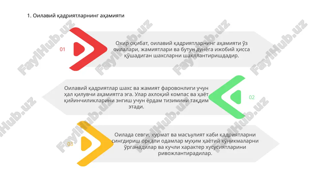 лари мумкин. оила аъзоларида ҳамдардликни ривожлантириш уйғун муносабатлар учун зарурдир. эмпатия бир-бирининг ҳис-туйғуларини тушуниш ва қўллаб-қувватлашга ёрдам беради, бу эса яхши мулоқот ва алоқага олиб келади. 1 ҳамдардликни рағбатлантириш оилада меҳрибонликни, фаол тинглашни ва истиқболни ўрганишни ўз ичига олади. у аъзоларни бошқаларнинг ҳис-туйғулари ва нуқтаи назарларини ҳисобга олишга ўргатади, тушуниш ва ҳамкорликка ёрдам беради. 2 оилавий ҳаётда эмпатияни ривожлантириш орқали одамлар раҳм-шафқат ва ҳиссий ақлни қадрлашни ўрганадилар. бу кучли алоқаларни, ўзаро ҳурматни ва барча аъзолар ўзларини кўриш ва тушунишни ҳис қиладиган қўллаб-қувватловчи муҳитни ривожлантиради. 3 03 оилада севги ва қўллаб-қувватлашни тарбиялаш оила аъзолари ўртасида мустаҳкам муносабатлар ва ҳиссий фаровонликни ривожлантириш учун жуда муҳимдир. бу бир-бирига сўзсиз севги, ҳамдардлик ва тушунишни намойиш қилишни ўз ичига олади. 02 соғлом мулоқот ва фаол тинглаш оилада севги ва қўллаб-қувватлашнинг муҳим таркибий қисмидир. оила аъзолари ўз фикрлари ва ҳис-туйғуларини ифода эта оладиган хавфсиз ва очиқ муҳитни яратиш муҳимдир. 8. оилада меҳр ва ёрдамни тарбиялаш 01 …