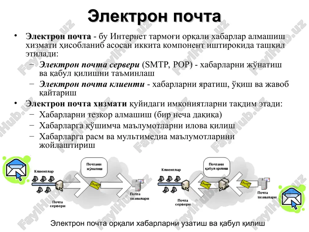 электрон почта - Page 3