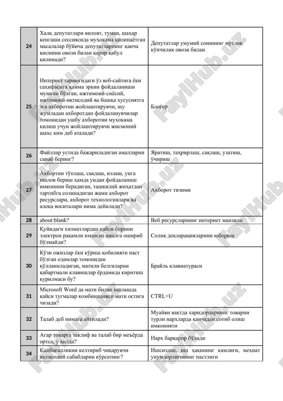 одамлар томонидан қўлланиладиган, матнли белгиларни қабартмали клавишлар ёрдамида киритиш қурилмаси бу? брайль клавиатураси 31 microsoft word да матн билан ишлашда қайси тугмалар комбинацияси матн остига чизади? ctrl+u 32 талаб деб нимага айтилади? муайян вақтда харидорларнинг товарни турли нархларда қанчадан сотиб олиш имконияти 33 агар товарга таклиф ва талаб бир меъёрда ортса, у ҳолда? нарх барқарор бўлади 34 камбағалликни келтириб чиқарувчи иқтисодий сабабларни кўрсатинг? ишсизлик, иш ҳақининг камлиги, меҳнат унумдорлигининг пастлиги 35 молиявий натижалар - бу? хўжалик субъектида ҳисобот даврида хўжалик жараёни натижасида ўзига қарашли маблағлар миқдорининг ошиши ёки камайишидир 36 инфратузилма нима? ишлаб чиқаришни бир маромда фаолият юритиши учун зарур шартшароитлар мажмуаси 37 хусусийлаштириш бу? жисмоний шахсларнинг ва давлатга тааллуқли бўлмаган юридик шахсларнинг оммавий мулк объектларини ёки давлат акцияли жамиятларининг акцияларини давлатдан сотиб олишдир 38 тенг миқдорда даромад олувчилар бир хил миқдорда солиқ тўлаш лозимлиги солиқ солишнинг қайси тамойилини билдиради? адолатлилик 168 ўзбекистон республикаси президенти шавкат мирзиёев афғонистонда тинчликка эришишнинг …