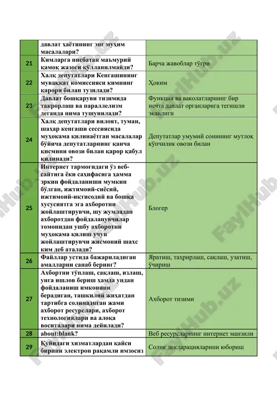 лмаси бу? брайль клавиатураси 31 microsoft word да матн билан ишлашда қайси тугмалар комбинацияси матн остига чизади? ctrl+u 32 талаб деб нимага айтилади? муайян вақтда харидорларнинг товарни турли нархларда қанчадан сотиб олиш имконияти 33 агар товарга таклиф ва талаб бир меъёрда ортса, у ҳолда? нарх барқарор бўлади 34 камбағалликни келтириб чиқарувчи иқтисодий сабабларни кўрсатинг? ишсизлик, иш ҳақининг камлиги, меҳнат унумдорлигининг пастлиги 35 молиявий натижалар - бу? хўжалик субъектида ҳисобот даврида хўжалик жараёни натижасида ўзига қарашли маблағлар миқдорининг ошиши ёки камайишидир 36 инфратузилма нима? ишлаб чиқаришни бир маромда фаолият юритиши учун зарур шартшароитлар мажмуаси 37 хусусийлаштириш бу? жисмоний шахсларнинг ва давлатга тааллуқли бўлмаган юридик шахсларнинг оммавий мулк объектларини ёки давлат акцияли жамиятларининг акцияларини давлатдан сотиб олишдир 38 тенг миқдорда даромад олувчилар бир хил миқдорда солиқ тўлаш лозимлиги солиқ солишнинг қайси тамойилини билдиради? адолатлилик 168 ўзбекистон республикаси президенти шавкат мирзиёев афғонистонда тинчликка эришишнинг ягона йўли сифатида қандай ғояни илгари сурган? марказий ҳукумат …