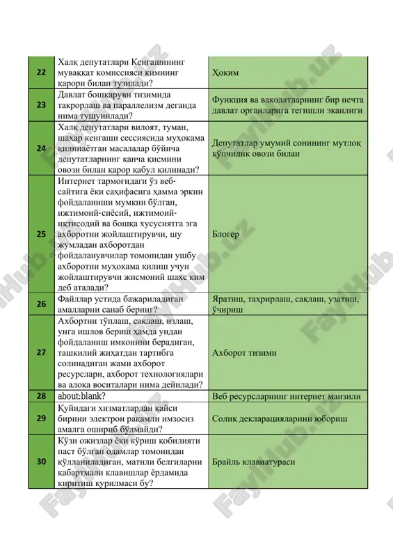 урилмаси бу? брайль клавиатураси 31 microsoft word да матн билан ишлашда қайси тугмалар комбинацияси матн остига чизади? ctrl+u 32 талаб деб нимага айтилади? муайян вақтда харидорларнинг товарни турли нархларда қанчадан сотиб олиш имконияти 33 агар товарга таклиф ва талаб бир меъёрда ортса, у ҳолда? нарх барқарор бўлади 34 камбағалликни келтириб чиқарувчи иқтисодий сабабларни кўрсатинг? ишсизлик, иш ҳақининг камлиги, меҳнат унумдорлигининг пастлиги 35 молиявий натижалар - бу? хўжалик субъектида ҳисобот даврида хўжалик жараёни натижасида ўзига қарашли маблағлар миқдорининг ошиши ёки камайишидир 36 инфратузилма нима? ишлаб чиқаришни бир маромда фаолият юритиши учун зарур шартшароитлар мажмуаси 37 хусусийлаштириш бу? жисмоний шахсларнинг ва давлатга тааллуқли бўлмаган юридик шахсларнинг оммавий мулк объектларини ёки давлат акцияли жамиятларининг акцияларини давлатдан сотиб олишдир 38 тенг миқдорда даромад олувчилар бир хил миқдорда солиқ тўлаш лозимлиги солиқ солишнинг қайси тамойилини билдиради? адолатлилик 168 ўзбекистон республикаси президенти шавкат мирзиёев афғонистонда тинчликка эришишнинг ягона йўли сифатида қандай ғояни илгари сурган? марказий ҳукумат …