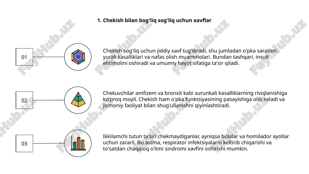 hni butunlay tark etishni qiyinlashtiradi. 03 chekishni tashlamoqchi bo'lganlar orasida qaytalanish darajasi yuqori bo'lib, giyohvandlikni engishga harakat qilayotgan shaxslar uchun doimiy yordam va resurslarga ehtiyoj borligini ta'kidlaydi. 7. chekish va ruhiy salomatlik buzilishi o'rtasidagi bog'liqlik chekish ruhiy tushkunlik va tashvish kabi ruhiy kasalliklarning rivojlanish xavfi bilan bog'liq. tadqiqotlar shuni ko'rsatadiki, sigaret chekuvchilar chekmaydiganlarga qaraganda bu kasalliklarni rivojlanish ehtimoli ko'proq. sigaretdagi nikotin miya kimyoviy moddalarini o'zgartirishi va ruhiy holatga ta'sir qilishi mumkin, bu esa ruhiy salomatlik muammolariga olib keladi. chekish mavjud ruhiy salomatlik holatini yomonlashtirishi va simptomlarni samarali boshqarishni qiyinlashtirishi mumkin. chekishni tashlash ruhiy salomatlik natijalarini va umumiy farovonlikni yaxshilashi mumkin. yordam va manbalarni izlash odamlarga chekish va ruhiy salomatlik bilan bog'liq kurashning salbiy tsiklidan xalos bo'lishga yordam beradi. 8. jamoat joylarida chekishning huquqiy oqibatlari 01 jamoat joylarida chekish ayrim yurisdiktsiyalarda jarima yoki hatto qamoq jazosi kabi huquqiy oqibatlarga olib kelishi mumkin. buning sababi shundaki, u chekuvchi atrofidagilarning sog'lig'iga xavf tug'diradi. …