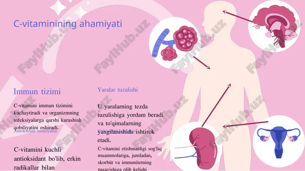 a qarab 15-75 mg gacha c-vitamini olishi kerak. bu dozalarning etarli darajada bo'lishi organizmning sog'lom ishlashi va immun tizimini mustahkamlash uchun muhim hisoblanadi. homilador ayollar uchun c-vitamini ehtiyoji oshadi; ularning kunlik dozalari 85 mg gacha yetishi mumkin. bu ularning va bolaning sog'lig'i uchun alohida ahamiyatga ega. yuqori dozalarning ta'siri, odatda, 2000 mg dan ortiq miqdorlar odamlarda oshqozon noqulayliklari yoki diareya keltirib chiqarishi mumkin. bunday holatlarda, yuqori dozalarda vitamin c qabul qilishdan saqlanish tavsiya etiladi. c-vitamini etishmasligi belgilari c-vitamini yetishmasligi belgilari va simptomlari: c-vitamini yetishmasligining asosiy belgilari charchoq, immun tizimining zaifligi, terida o'zgarishlar va qon ketishi hisoblanadi. bu simptomlar tananing umumiy salomatligiga salbiy ta'sir ko'rsatadi. tana uchun oqibatlar va ularning tahlili: c-vitamini etishmasligi organizmda kollagen ishlab chiqarishni kamaytiradi, bu esa yaralar va infektsiyalarni davolash jarayonini sekinlashtiradi. shuningdek, tanadagi antioksidantlar miqdori kamayadi, bu esa xujayralarning zarar ko'rishiga olib kelishi mumkin. bularning barchasi sog'liqning yomonlashishiga olib kelishi mumkin. yetishmovchilikning sabab va oqibatlari: c-vitamini …