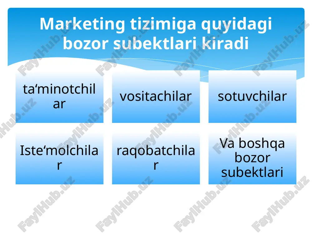 oitlami o'rnatish va maslahat berish, shu jumladan, huquqiy muhitni ham. kompaniyaning jahon bozorlaridagi marketing faoliyati global marketing menejerlari, internet marketing menejerlari va bozor tadqiqotlari bo‘yicha tahlilchilar bilan juda oson kechadi. global onlayn bozorga kirish uchun veb-saytlarni bir nechta tillarda rivojlantirishadi; jahon bozoriga web-saytlar orqali yetishish imkonini beradigan reklamalarni rivojlantirish; kompaniyaning global bozorda ishtirokini kengaytirish imkoniyatlarini aniqlash uchun onlayn ma’lumotlardan foydalanish. internet marketing menejerlari kompaniyaning onlayn biznesini rivojlantiradilar. ular nima qilishadi xorijiy bozorning iste’molchi bazasi bo‘yicha ma’lumotlar to‘plash uchun turli usullarni (intervyular, so‘rovnomalar va statistik tahlillami o‘z ichiga olgan holda) ishlatish; kompaniyaning mahsulotiga bo‘lgan talabni aniqlash va mahalliy raqobatni va iste’molchi didini hisobga olgan holda, ushbu mahsulotlar sotilishi mumkin bo‘lgan narxlarni baholash; mahsulot taqsimoti, aloqalari uchun mavjud bo‘lgan kanallarni aniqlash va tashqi bozorda xarajatlar ichki xarajatlardan qanday farq qilishini ko‘rsatish; xorijiy madaniyatlarni o‘rganish, mahsulot xabarlariga madaniy javoblarni baholash va prognozlash. bozor tadqiqotlari bo‘yicha tahlilchilar - tashqi bozor haqida m a’lumot to‘playdi. …