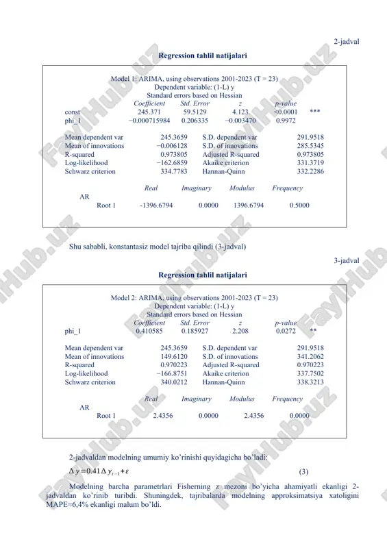 coefficient std. error z p-value phi_1 0.410585 0.185927 2.208 0.0272 ** mean dependent var 245.3659 s.d. dependent var 291.9518 mean of innovations 149.6120 s.d. of innovations 341.2062 r-squared 0.970223 adjusted r-squared 0.970223 log-likelihood −166.8751 akaike criterion 337.7502 schwarz criterion 340.0212 hannan-quinn 338.3213 real imaginary modulus frequency ar root 1 2.4356 0.0000 2.4356 0.0000 2-jadvaldan modelning umumiy ko’rinishi quyidagicha bo’ladi: (3) modelning barcha parametrlari fisherning z mezoni bo’yicha ahamiyatli ekanligi 2-jadvaldan ko’rinib turibdi. shuningdek, tajribalarda modelning approksimatsiya xatoligini mape=6,4% ekanligi malum bo’ldi. bundan tashqari, (3) model qoldiqlarida avtokorrelatsiya kuzatilmadi. shunday qilib, model iqtisodiy jarayonga mos. (3) modeldan foydalanib prognoz qiymatlar ishlab chiqamiz (3-jadval). 3-jadval surxandaryo viloyatida avtomobil transportida tashilgan yo’lovchilar soni ko’rsatkichi prognoz qiymatlari[footnoteref:2] [2: ] yillar prognoz qiymatlar ishonch intervalining quyi chegarasi ishonch intervalining yuqori chegarasi 2024 6856,66 6187,91 7525,42 2025 6905,54 5449,21 8061,87 2026 6925,61 5359,60 8491,62 2027 6933,85 5018,76 8848,94 2028 6937,23 4717,99 9156,48 2029 6938,62 4448,63 9428,61 …
