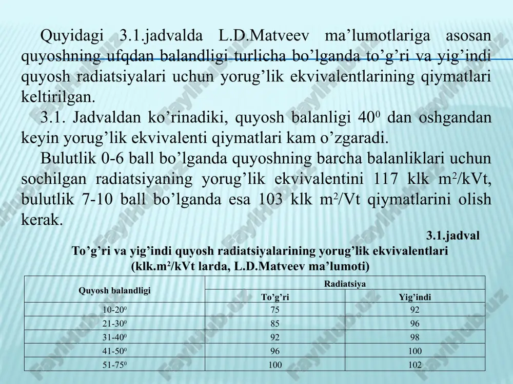 timal yorug’lik rejimini yaratishga ham alohida e’tibor berish kerak. qishloq xo’jaligi ishlab chiqarishida tabiiy yoritilganlikdan tashqari, yorug’likning turli xil sun’iy manbalaridan ham keng ko’lamda foydalaniladi. masalan, mamlakatimizning shimoliy rayonlari issiqxonalarida pomidor yoki bodring ko’chatlarining o’sishi va rivojlanishini tezlashtirish hamda tabiiy yoritilganlik kamaygan oylarda, uning o’rnini qoplash uchun, ekinlar qo’shimcha ravishda sun’iy yorug’lik manbalari bilan nurlantiriladi. shu maqsadda quvvati har xil cho’g’lanma, lyuminessent lampalardan keng foydalanilmoqda. nihoyat kishilarning yashash va ishlash joylaridagi yoritilganlik ham normal bo’lishi kerakligini qayd qilib o’tamiz. binobarin, yoritilganlikni o’lchash va boshqarish ilmiy va amaliy jihatdan ahamiyati katta. yoritilganlikni o’lchash uchun ishlatiladigan asboblar lyuksmetrlar deb yuritiladi. biz bu laboratoriya ishida yu-16 tipdagi lyuksmetrdan tabiiy yoritilganlikni, cho’g’lanma va lyuminessent lampalar nurlanishidan hosil bo’ladigan yoritilganlikni o’lchash usullari bilan tanishamiz. 2. yu-16 markali lyuksmetrning tuzilishi va ishlash prinsipi. yu-16 tipidagi lyuksmetr fotoelement, o’lchagich, ushlash simlari va yorug’lik yutgichlardan tashkil topgan. lyuksmetrning yorug’likni yutuvchi qismi to’g’ri burchak shaklidagi selenli fotoelementdan iborat. ishlovchi …