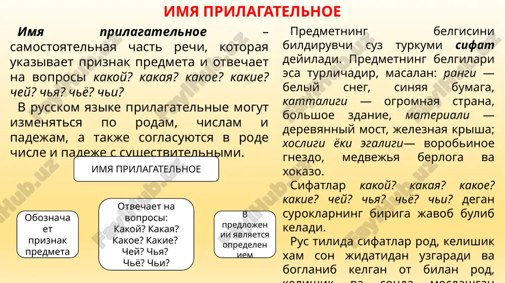нарсанинг маълум бир шахсга каратилганлигини курсатиб, рус тилида -ин, -ын, -ов, -ев суффиксларн ёрдами билан ясалади, масалан: отцов дом, сестрина книга каби прилагательные с твёрдой и мягкой основой. родовые окончания прилагательных негизи каттик ундош билан тамомланувчи сифатлар прилагательные с твёрдой основой - каттикк негизли сифат дейилади, масалан: нов-ый, красн-ый, больн-ой, молод-ой каби. негизи юмшок ундош билан тамомланувчи сифатлар прилагательные с мягкой основой — юмшок негизли сифат дейилади, масалан: син-ий, весенн-ий каби. окончания прилагательных с твердой и мягкой основой единственное число мужской род женский род средний род с твёрдой основой -ый, -ой: нов-ый молод-ой -ая: но-вая молод-ая -ое: но-вое молод-ое с мягкой основой -ий: син-ий -яя: син-яя -ее: син-ее множественное число с твёрдой основой -ые: нов-ые молод-ые с мягкой основой -ие: син-ие полные и краткие прилагательные рус тилида аслий сифатлар тулик (красивый дом) ва киска (дом красив) була олади. улар бир-биридан уз тугалликлари ва гапдаги вазифалари билан фаркланади. киска сифатлар гапда …