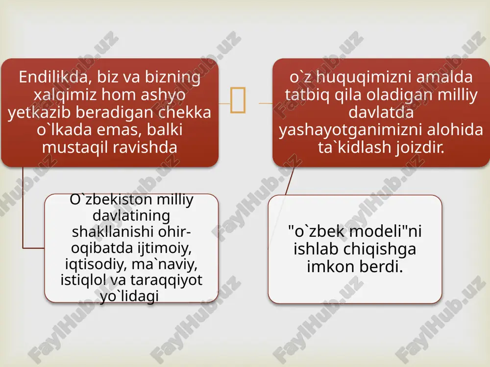 o'zbekiston respublikasining ma'muriy-hududiy tuzilishi - Page 3