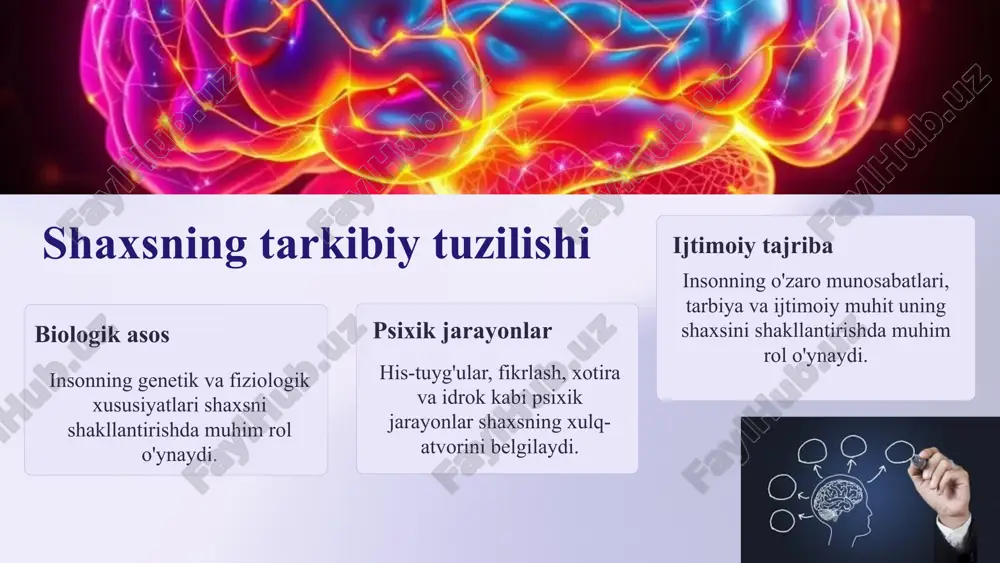 ik - ehtiyojlar, qiziqishlar, ideallar, e’tiqodlar, faoliyat va xulqning ustuvor motivlari hamda dunyoqarashlarda ifodalanadi. 2. bilimlar, ko‘nikmalar, malakalar, hayot va faoliyat jarayonida egallanadi. 3. individual tipologik xususiyatlar temperament, xarakter, qobiliyatlarda aks etadi. sobiq sovet psixologiyasida eng ko‘p tarqalgan shaxsning tuzilishiga oid materiallar bilan qisqacha tanishib o‘tamiz. s.l.rubinshteyn bo‘yicha shaxs quyidagi tuzilishga ega: i. yo‘nalganlik osttuzilishi shaxsning axloqiy qiyofasi va munosabatlarini birlashtiradi, undan harakatchanlik, barqarorlik, jadallik, ko‘lam (hajm) darajalarini farqlash lozim. ii. ijtimoiy tajriba osttuzilishi - ta’lim vositasida, shaxsiy tajribada egallangan bilimlar, ko‘nikmalar va odatlarni qamrab oladi. iii. psixologik aks ettirish shakllari osttuzilishi - ijtimoiy turmush jarayonida shakllanuvchi bilish jarayonlarining individual xususiyatlari. iv. biologik shartlangan osttuzilish - miya morfologik va fiziologik xususiyatlariga muayyan darajada bog‘liq bo‘lgan patologik o‘zgarishlarni, shaxsning yosh, jins xususiyatlarini va uning tipologik hosiyatlarini birlashtiradi. k.k.platonov ta’limotiga ko‘ra, shaxs tuzilishi quyidagi shaklga ega: psixoanaliz {psixo... va analiz) — psixoterapiya metodi va zigmund freyd tomonidan rivojlantirilgan psixologik taʼlimot. ongsiz psixik …