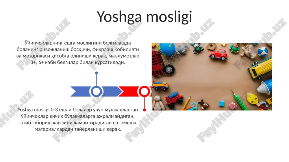 o‘yinchoq turlari, o‘yinchoqqa qo‘yiladigan talablar - Page 3