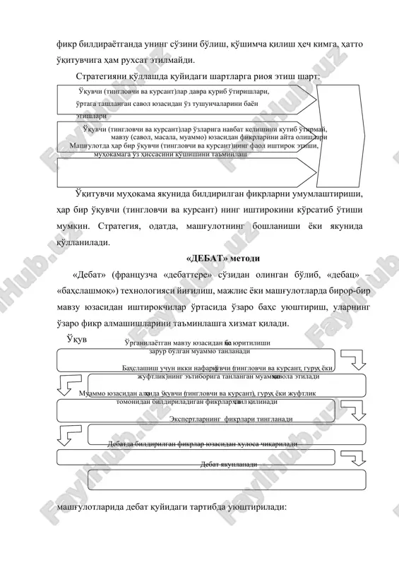 и бўлса тузатиш киритинг! 5. иншо (ҳикоя, мақола) матнини оққа кўчиринг! 6. иншо (ҳикоя, мақола) ни жамоадошларингизга ўқиб беринг! стратегия асосида ишлаш учун ўқувчи (тингловчи ва курсант) ларга 9-10 дақиқа вақт берилади. уни кичик гуруҳларда ҳам қўллаш мумкин. бунда ўқувчи (тингловчи ва курсант) ларни гуруҳларга бириктириш учун рақамли карточкалардан фойдаланиш қулай. ҳар бир кичик гуруҳ алоҳида мавзулар асосида ҳикоя, эссе ёки мақолаларни тайёрлаши мумкин. ҳикоя, эссе ёки мақолаларни тайёрлашда гуруҳ аъзоларининг биргаликда, ўзаро фикр алмашиб фаолият юритишларига эришиш мақсадга мувофиқдир. белгиланган вақт ниҳоясига етгач, ҳар бир гуруҳнинг иши тақдимот асосида намойиш этилади. ўқитувчи ҳикоянинг мазмуни, савияси ва орфографик хатоларига эътибор берган ҳолда гуруҳ ишини баҳолайди. стратегияни қўллаш қуйидаги босқичларда амалга оширилади: ҳар бир ўқувчи (тингловчи ва курсант), жуфтлик ёки гуруҳга ўрганилган мавзуга оид бир нечта таянч тушунча ёки мавзулар ёзилган карточкалар тарқатилади ўқувчи (тингловчи ва курсант), жуфтлик ёки гуруҳ карточкада кўрсатилган тушунча ёки мавзулардан бирини танлаб, у асосида кичик ҳикоя, …