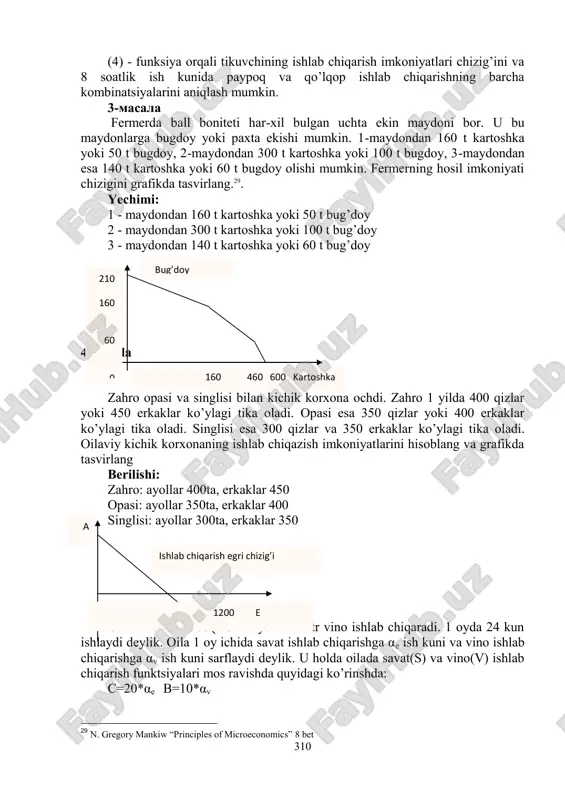 rqali tikuvchining ishlab chiqarish imkoniyatlari chizig’ini va 8 soatlik ish kunida paypoq va qo’lqop ishlab chiqarishning barcha kombinatsiyalarini aniqlash mumkin. 3-масала fermerda ball boniteti har-xil bulgan uchta ekin maydoni bor. u bu maydonlarga bugdoy yoki paxta ekishi mumkin. 1-maydondan 160 t kartoshka yoki 50 t bugdoy, 2-maydondan 300 t kartoshka yoki 100 t bugdoy, 3-maydondan esa 140 t kartoshka yoki 60 t bugdoy olishi mumkin. fermerning hosil imkoniyati chizigini grafikda tasvirlang.29. yechimi: 1 - maydondan 160 t kartoshka yoki 50 t bug’doy 2 - maydondan 300 t kartoshka yoki 100 t bug’doy 3 - maydondan 140 t kartoshka yoki 60 t bug’doy 4-masala zahro opasi va singlisi bilan kichik korxona ochdi. zahro 1 yilda 400 qizlar yoki 450 erkaklar ko’ylagi tika oladi. opasi esa 350 qizlar yoki 400 erkaklar ko’ylagi tika oladi. singlisi esa 300 qizlar va 350 erkaklar ko’ylagi tika oladi. oilaviy kichik korxonaning ishlab chiqazish imkoniyatlarini hisoblang va …