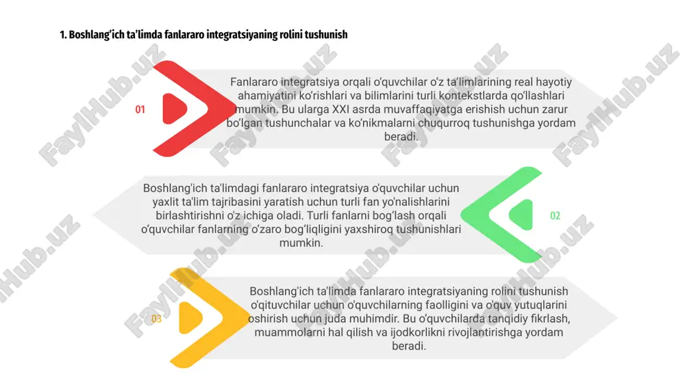 eklovlarini boshqarish kabi to'siqlarga duch kelishadi. ushbu qiyinchiliklarga qaramay, turli fanlarni birlashtirish talabalar uchun yanada yaxlit va qiziqarli o'rganish tajribasiga olib kelishi mumkin. ushbu to'siqlarni bartaraf etish uchun o'qituvchilar turli fan sohalaridagi hamkasblari bilan hamkorlik qilishlari, fanlararo tushunchalarni bog'lash uchun fanlararo loyihalardan foydalanishlari va o'zlarining fanlararo o'qitish mahoratini oshirish uchun kasbiy rivojlanish imkoniyatlarini taqdim etishlari mumkin. 01 02 03 04 boshlang‘ich ta’limdagi fanlararo integratsiya bir dars doirasida bir nechta mavzularni birlashtirish, o‘quvchilar uchun yaxlit ta’lim tajribasini yaratishni o‘z ichiga oladi. 03 turli fanlarni integratsiyalashgan holda, talabalar fanlar orasidagi real aloqalarni ko'rishlari mumkin, bu esa o'rganishni yanada mazmunli va qiziqarli qiladi. 02 01 boshlang'ich maktablarda fanlararo yondashuvlar orqali o'rganishni kuchaytirish tanqidiy fikrlash, muammolarni hal qilish ko'nikmalarini yaxshilash va murakkab tushunchalarni chuqurroq tushunishga olib kelishi mumkin. boshlang'ich ta'limda fanlararo integratsiyani rivojlantirishda hamkorlikda o'qitish amaliyoti muhim rol o'ynaydi. turli fanlardan o'qituvchilar talabalar uchun qiziqarli va yaxlit ta'lim tajribasini yaratish uchun birgalikda ishlaydi. 1 …