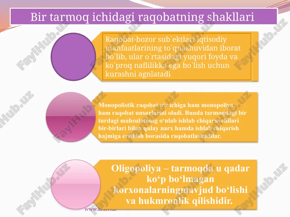 bozor sharoitida vujudga kelayotgan monopoliyalarning bozordagi o‘z ustunlik mavqelarini suiste’mol qilish imkoniyatlarining oldini olish. www.arxiv.uz e`tiboringiz uchun rahmat! www.arxiv.uz image2.gif