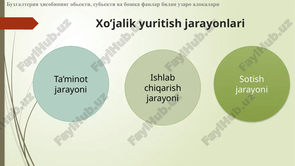 buxgalteriya hisobi fanining predmeti va usullari - Page 3