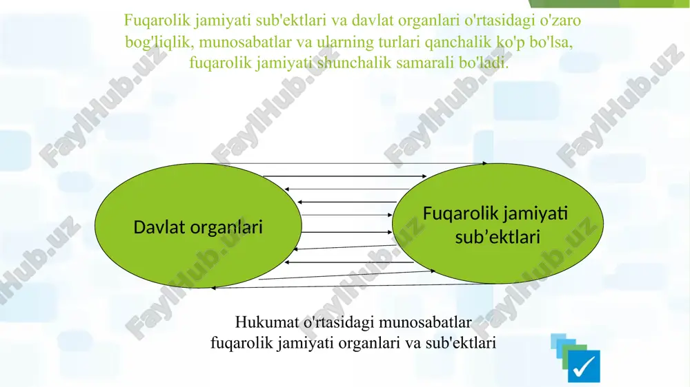 borish e-hukumat doirasida idoraviy loyihalarni amalga oshirish davlat organlarining akt bo‘yicha maxsus bo‘linmalari dasturning ijrosi bo‘yicha umumiy nazorat data sentr boshqa tizimli integratorlar o‘zr atkr vazirligi vazirlik va idoralar ах markazi eh ni rivojlantirish markazi o‘zbekiston respublikasi bosh vaziri respublika komissiyasi * elektron hukumat sohasi rivojini tartibga soluvchi me’yoriy huquqiy hujjatlar o‘zbekiston respublikasi qonunlari “davlat hokimiyati va boshqaruvi organlarining faoliyatining ochiqligi to‘g‘risida” / 2014 yil 5 may/ “jismoniy va yuridik shaxslar murojaatlari to‘g‘risida” /2014 yil 3 dekabr/ “elektron tijorat to‘g‘risida” qonunining yangi tahriri /2015 yil 23 may/ "elektron hukumat to‘g‘risida" /2015 yil 9 dekabr/ o'zbekiston respublikasi prezidenti qarorlari va farmonlari: -o’zbekiston respublikasi prezidentining “o’zbekiston respublikasi axborot texnologiyalari va kommunikatsiyalarini rivojlantirish vazirligini tashkil etish to’g’risida”gi 2015-yil 4-fevraldagi pf-4702-son farmoni; o‘zbekiston respublikasi prezidentining “o‘zbekiston respublikasi axborot texnologiyalari va kommunikatsiyalarini rivojlantirish vazirligining faoliyatini tashkil etish to‘g‘risida”gi 2015 yil 4-fevraldagi pf-2293-son farmoni; - o‘zbekiston respublikasi vazirlar mahkamasining “davlat elеktron xizmatlari ko‘rsatish sifatini baholash mеtodikasini …