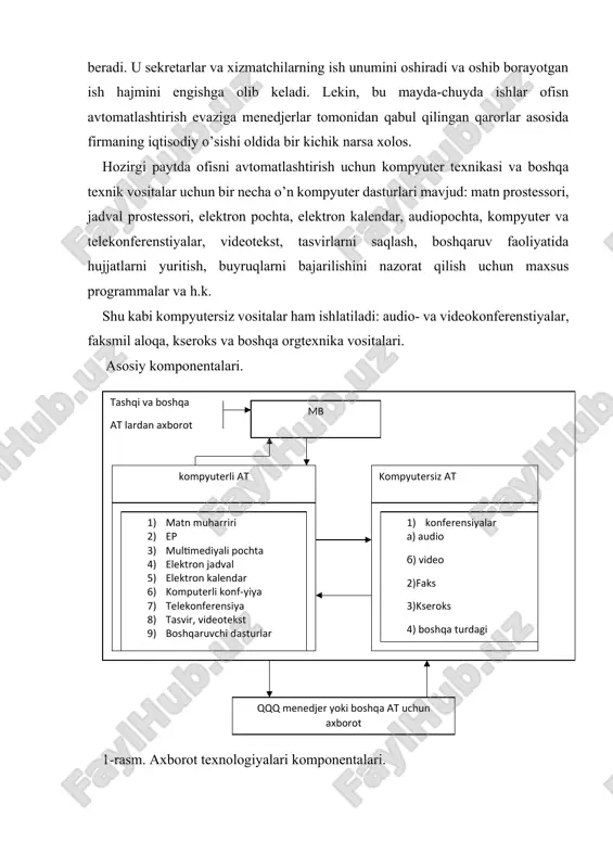 tiq bilan shug’ullansin. mb ga kunlik sotuvlar, yangi tovarlar haqida ma’lumotlar kelib tushadi. ep orqali vayutalarning kurslari, qimmatbaho qog’ozlarning kotirovkalari kelib tushadi. mb dan ma’lumotlar turli xil programmalarda (matn prostessori, jadval prostessori, elektron pochta, elektron kalendar, audiopochta, kompyuter va telekonferenstiyalar, videotekst, tasvirlarni saqlash, boshqaruv faoliyatida hujjatlarni yuritish, buyruqlarni bajarilishini nazorat qilish uchun maxsus programmalar va h.k.) qayta ishlash uchun kompyuterga kelib tushadi. natijalar menedjerlarga yoki boshqa at larga uzatilishi mumkin. qqqqq at ex lar (qqqqqat). (qaror qabul qilishni qo’llab-quvvatlovchi) xarakteristikasi va vazifasi. qqqqq at ex lar o’tgan asrning 60-70-yillarida amaerikalik olimlarning harakati tufayli aqsh da vujudga keldi.unga shk larning, standart amaliy dasturlarning ko’p tarqalganligi va sun’iy intellekt sohasidagi muvaffaqiyatlar sabab bo’ldi. qqqqq at ex larning eng muhim tomoni shundaki, ularda inson va kompyuterning butunlay yangi muloqat tarzi amalga oshiriladi. muloqot asosida xodimning qqq i iterativ jarayon asosida ro’y beradi. bunday qaror qabul qilish uchun quyidaglar ishtirok etishadi: 1. qqqqq at …