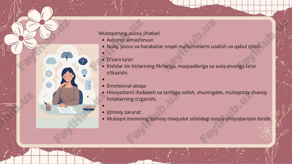 muloqot - Page 3