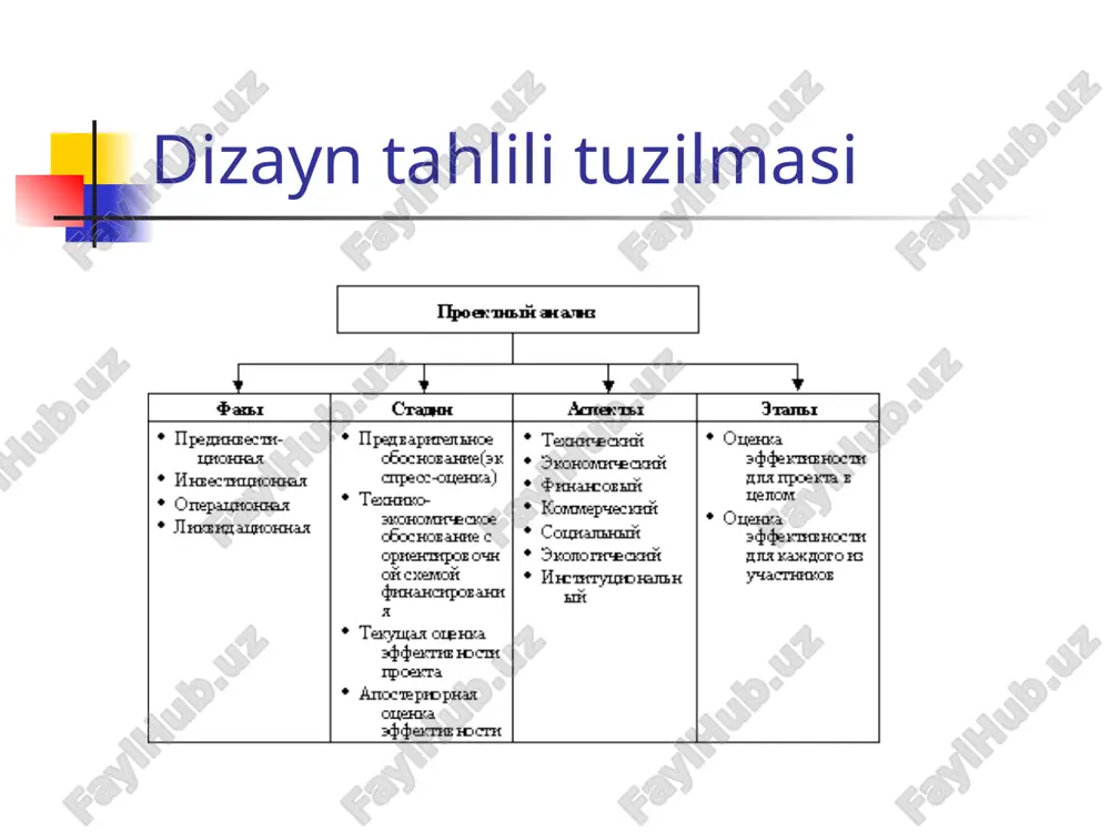 ddati - pb, oylar 14 diskontlangan to'lov muddati - dpb, oylar 14 sof joriy qiymat - npv 2 495 897 daromadlilik indeksi - pi 1,90 ichki daromad darajasi - irr, % 157,1 tengsizlik tahlili image1.png image2.wmf image3.wmf image4.png